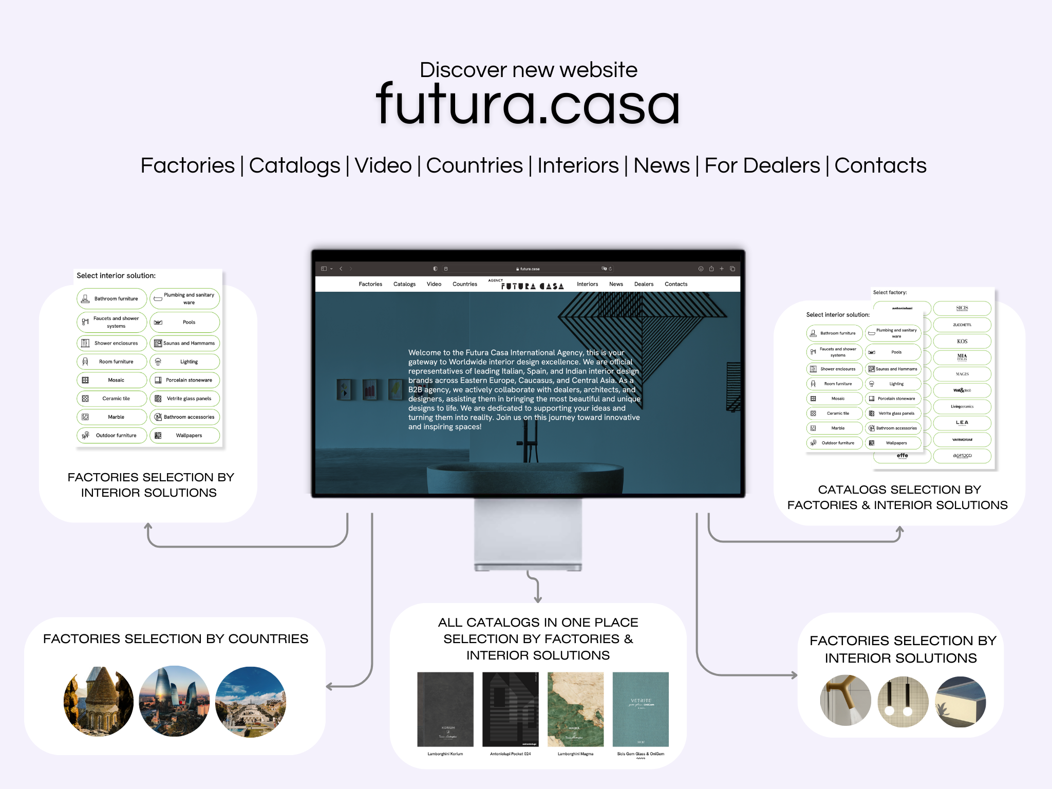 Futura Casa 2.0: Explore a New Website